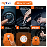 Load image into Gallery viewer, TI-15 Airchamp Car Tyre Inflator
