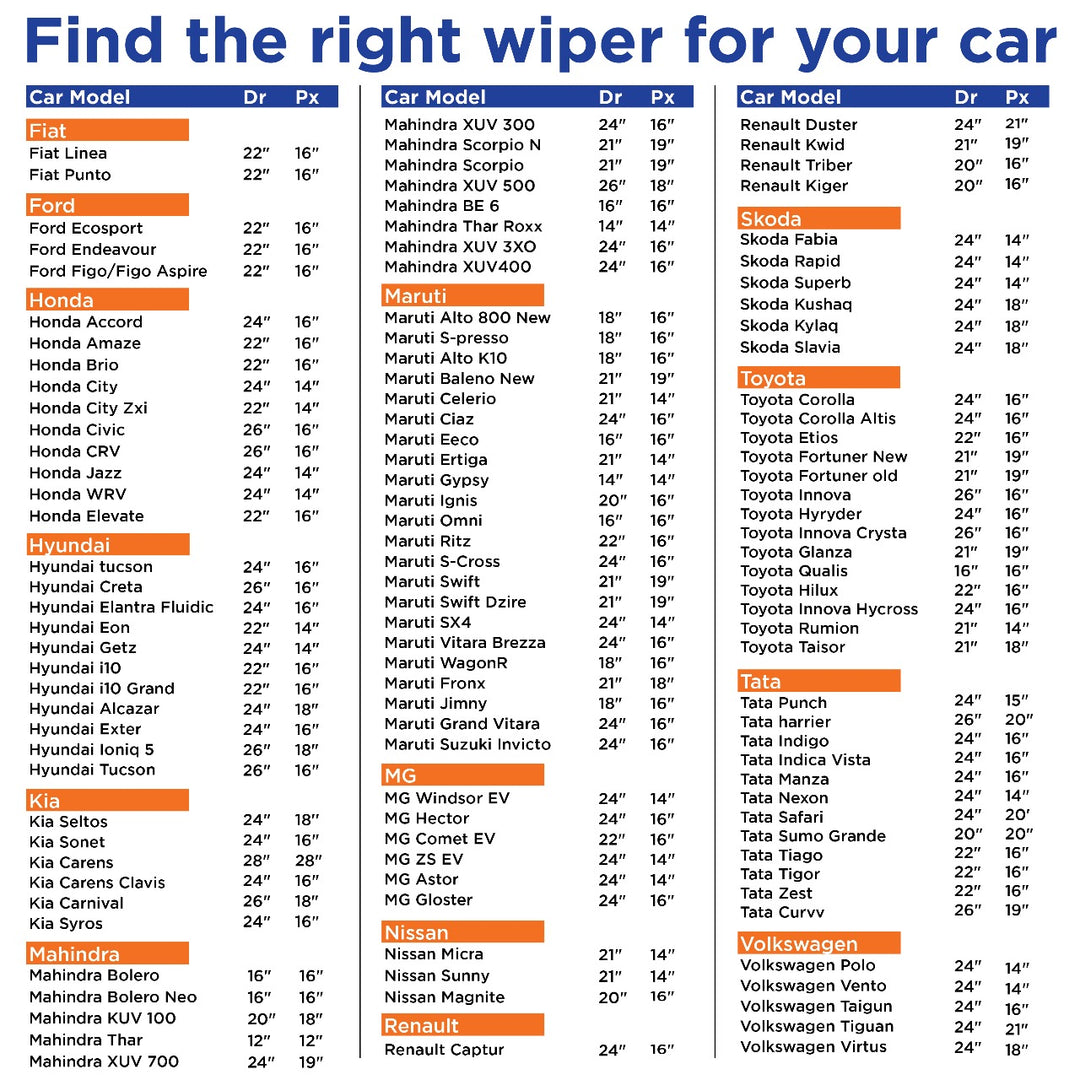 Frameless Wiper Blade For Kia Seltos (24 X 16)