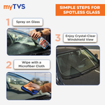Load image into Gallery viewer, myTVS Car Care Combo Car Glass Cleaner 500ml with 800 GSM Microfiber Cleaning Cloth 40x40cm | CC-GC1_MC-1