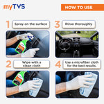 Load image into Gallery viewer, myTVS Car Care Combo Multi-Purpose Interior Cleaner 500ml with 800 GSM Microfiber Cleaning Cloth 40x40cm | CC-MIC1_MC-1