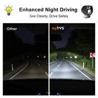 LED Auxiliary Light | AU‑2L