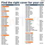 Load image into Gallery viewer, myTVS Car Body Cover Size Chart and Vehicle Compatibility Guide for All Car Models