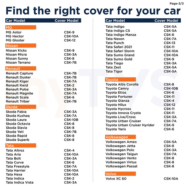 Car Body Cover