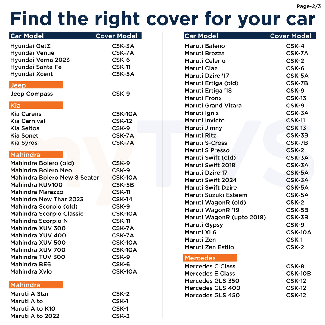 myTVS Car Body Cover Size Chart and Perfect Fit Guide for All Vehicle Models