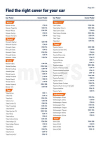 Car body cover size compatibility chart - Page 3 of 3