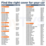 Load image into Gallery viewer, myTVS Car Body Cover Fitment Guide for Different Car Models and Variants