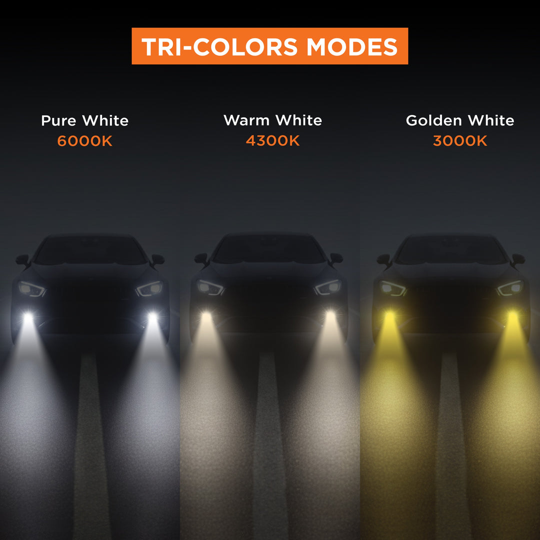 MPLFL - 02 myTVS Projector Fog Light 110W 3 inch with 3 colour