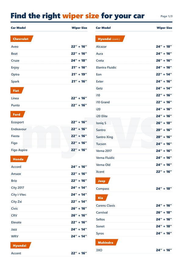 myTVS Wiper Size Chart page 1