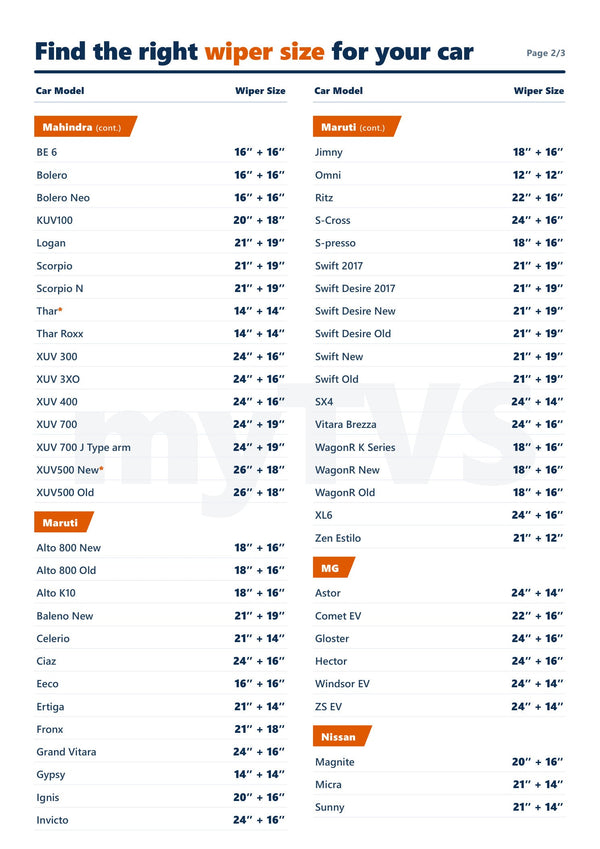 myTVS Wiper Size Chart page 2