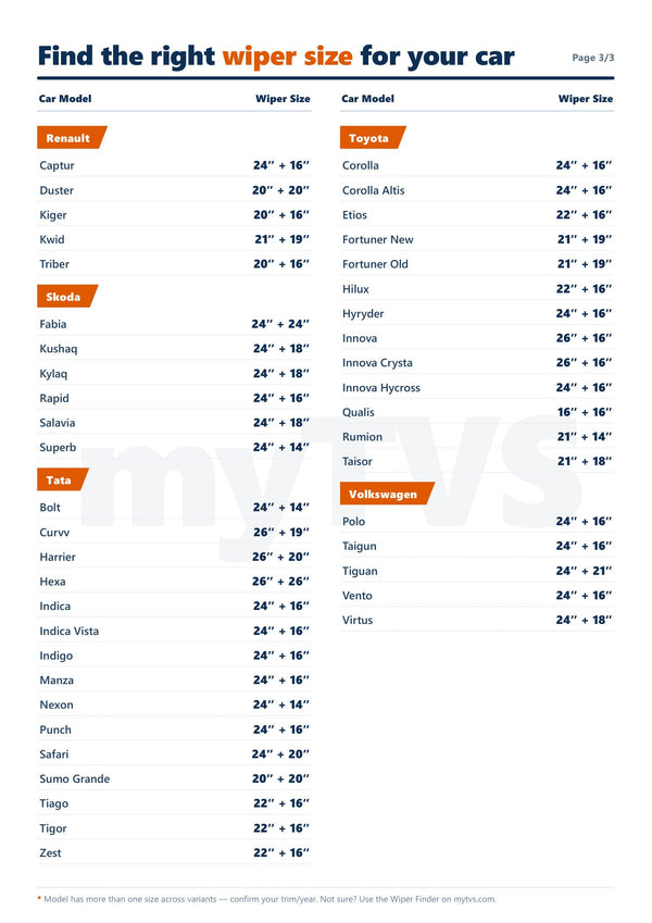 myTVS Wiper Size Chart page 3