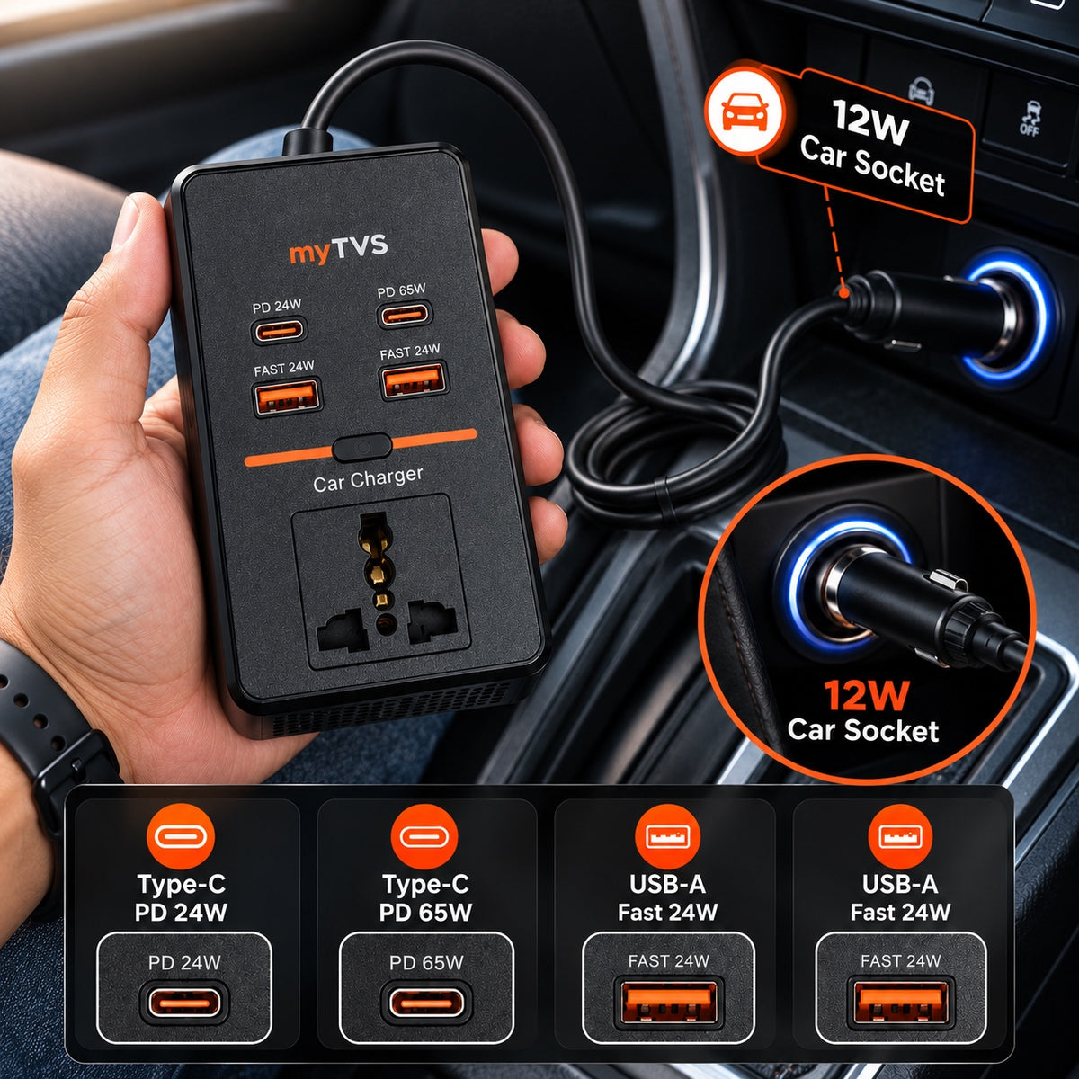 Car Laptop & Mobile Fast Charger with Extension Cable | 200W, 65W PD | CLC-2 — image 4