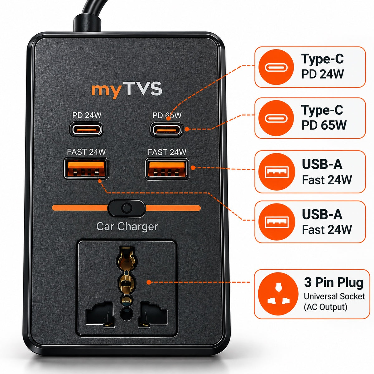 Car Laptop & Mobile Fast Charger with Extension Cable | 200W, 65W PD | CLC-2 — image 2