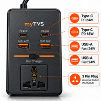 Car laptop charger ports: Type-C PD 65W, Type-C PD 24W, 2 USB-A fast 24W and universal AC socket