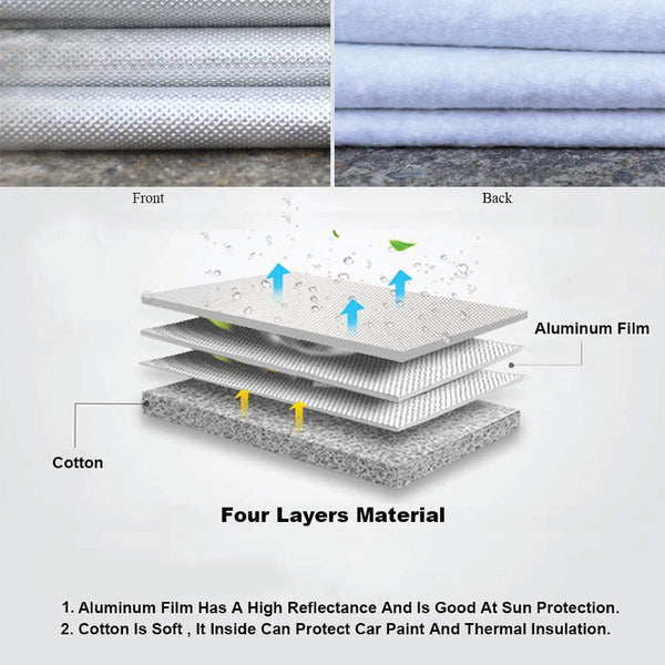 100% Waterproof Car Body Cover | All Cars