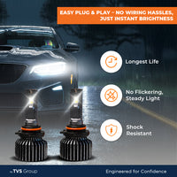 myTVS Hawk Eye Plus 152W LED8 headlight — Easy Plug & Play, black heatsink body