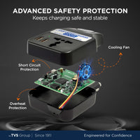 myTVS TLC-28A charger advanced safety protection with cooling fan, short-circuit and overheat protection