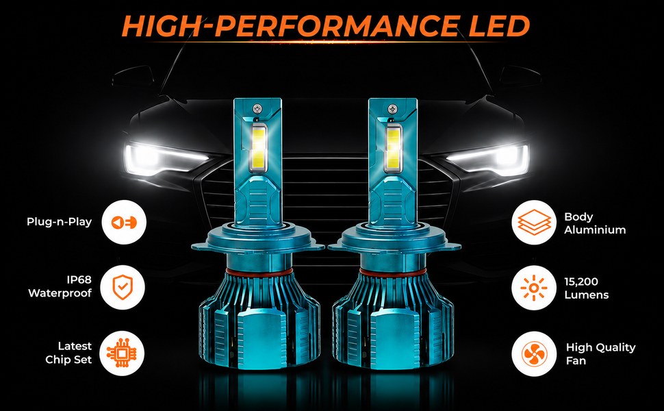 myTVS 200W LED Headlight - feature 2