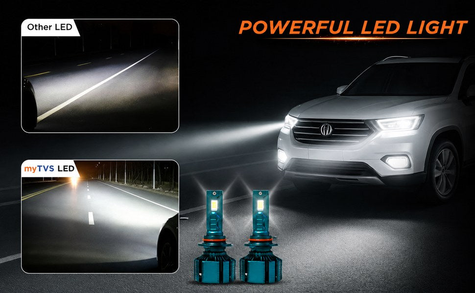 myTVS 200W LED Headlight - feature 3